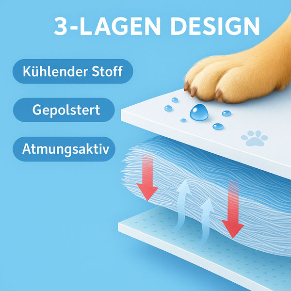 Kühlmatte für Hunde | Premium Hundekühlmatte