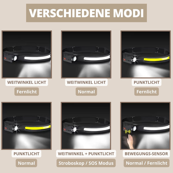 Stirnlampe Vorteile